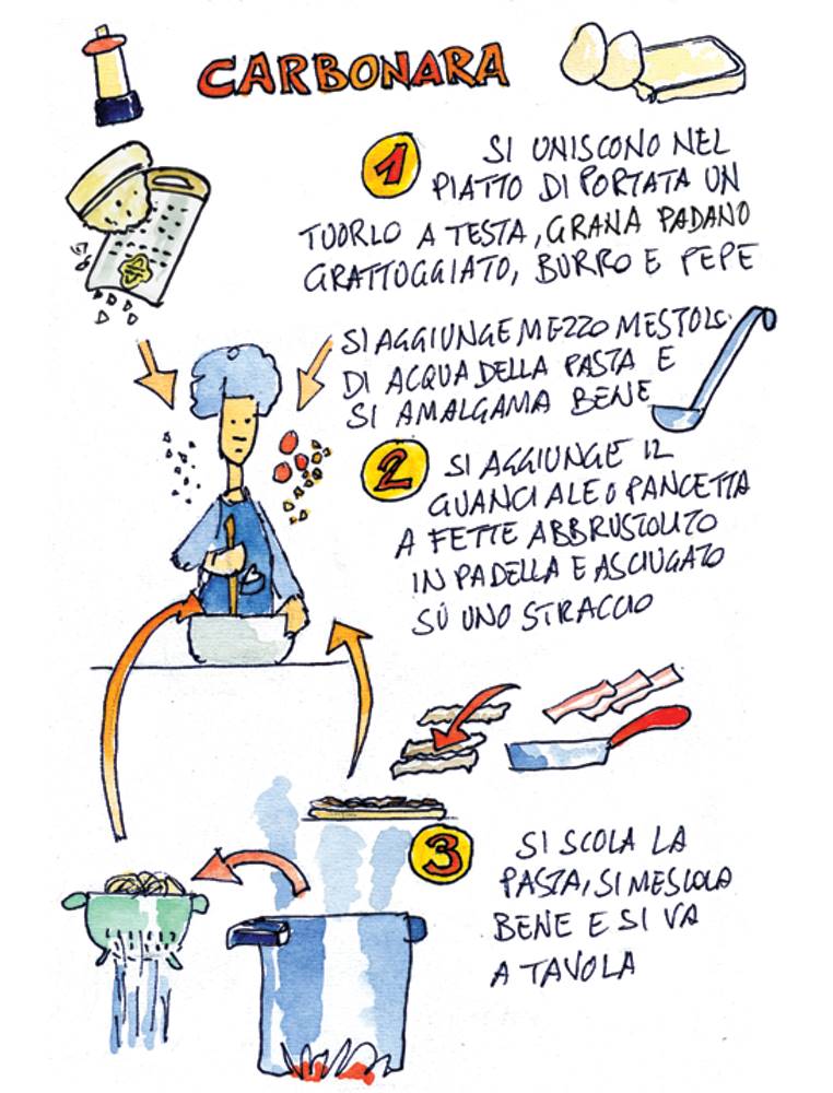 Ricettario illustrato del Grana Padano Ricettario illustrato del Grana Padano