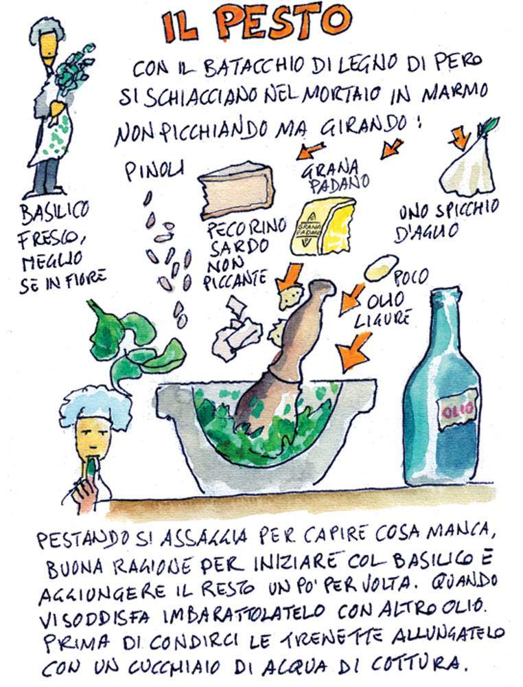 Ricettario illustrato del Grana Padano Ricettario illustrato del Grana Padano