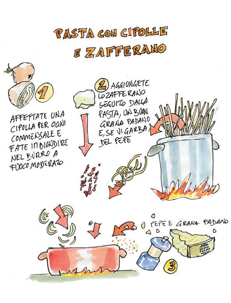 Ricettario illustrato del Grana Padano Ricettario illustrato del Grana Padano