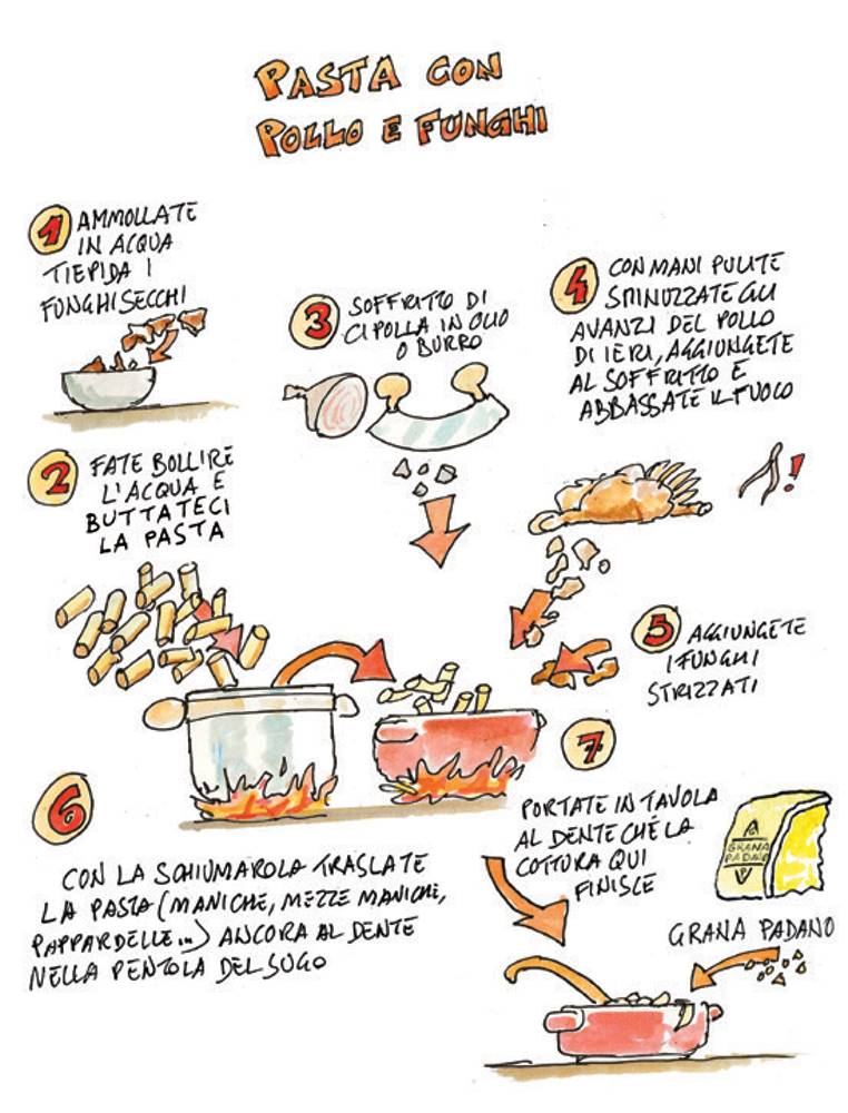 Ricettario illustrato del Grana Padano Ricettario illustrato del Grana Padano