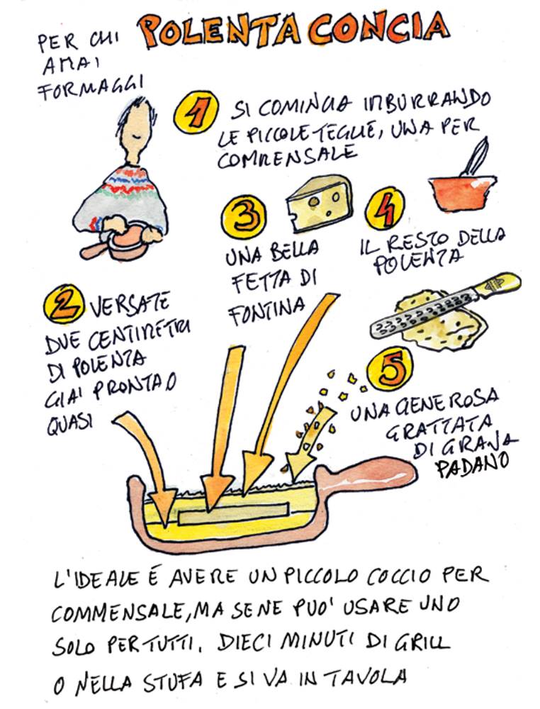 Ricettario illustrato del Grana Padano Ricettario illustrato del Grana Padano