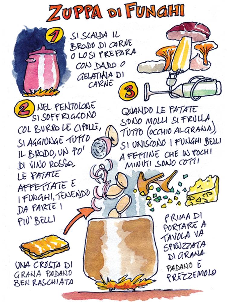 Ricettario illustrato del Grana Padano Ricettario illustrato del Grana Padano